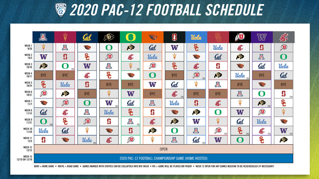 Updated 2020 Pac-12 Football Schedules